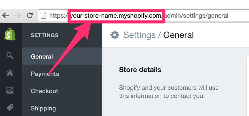 Find Shopify Domain
