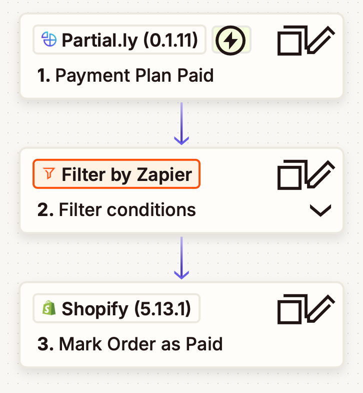 planpaid